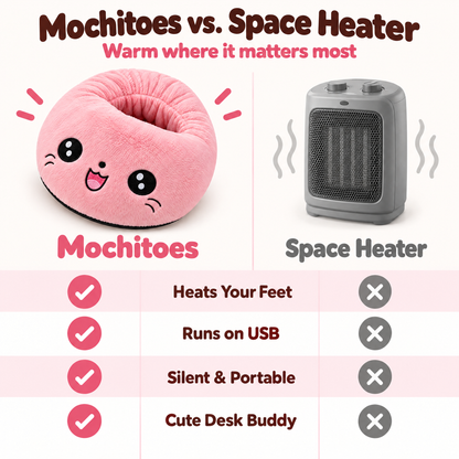 Mochitoes vs. space heater comparison